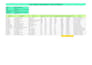 do mep takeoff and cost estimation hvac electrical plumbing
